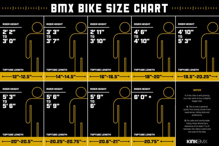 What size BMX bike do i need? BMX bike size chart & guide BMX Bikes